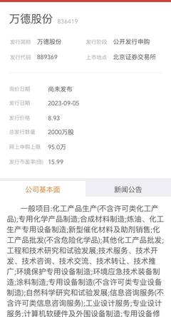 8月“大肉签”频出！本周4只新股申购，炼油生产专用设备市场迎风口